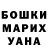 Бошки Шишки Bruce Banner _Arslan4ik_